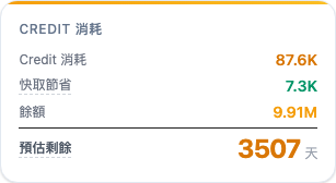 用量概覽的快取節省數字