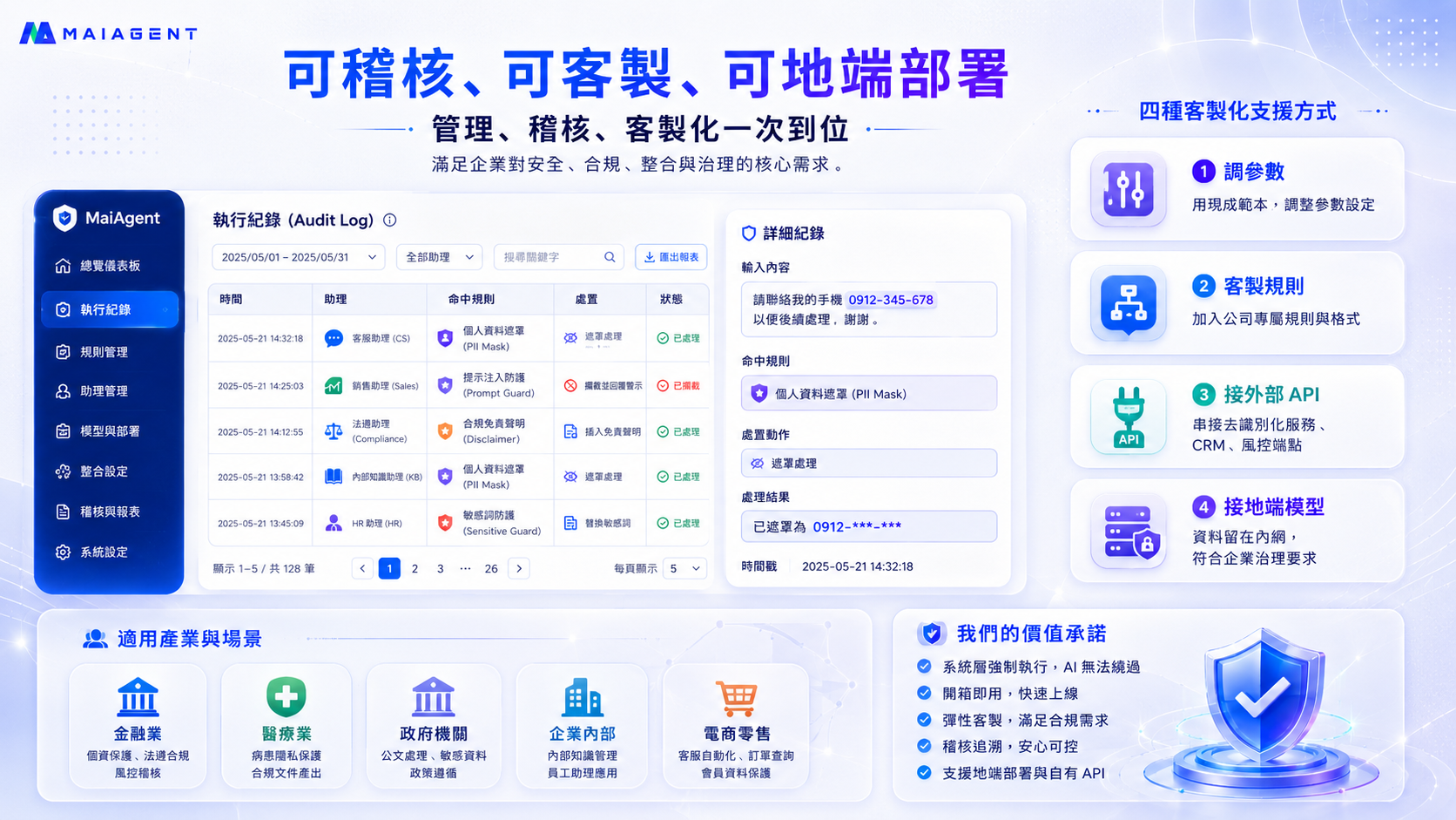 Hook 執行紀錄與客製化能力