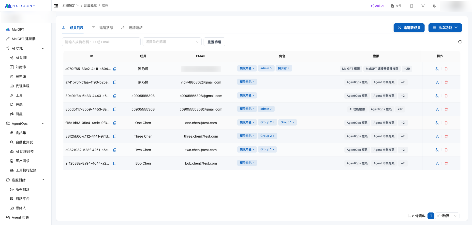 成員列表，含 LDAP 同步使用者