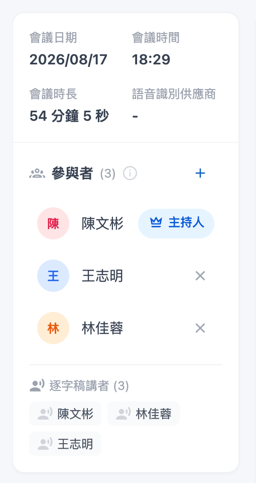 會議詳情頁的參與者卡片