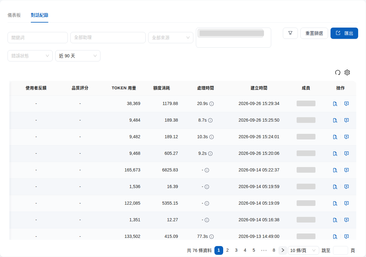 依成員篩選後的對話紀錄列表與成員欄