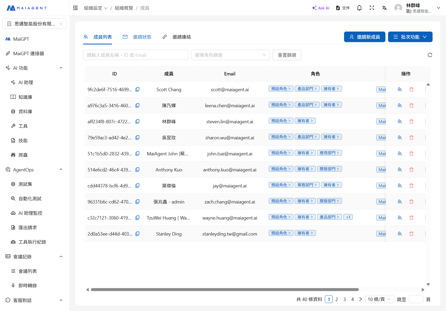 成員列表與角色篩選