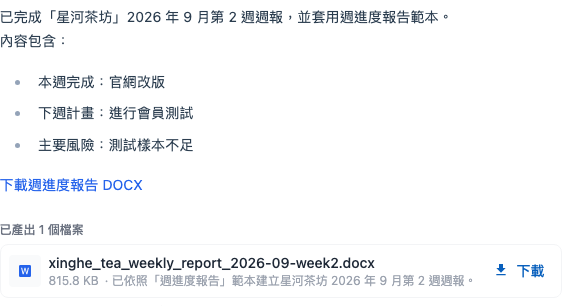 使用週進度報告範本產生的虛構週報與下載檔案
