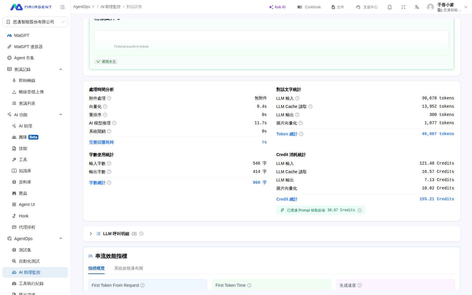 AI 助理監控的單筆對話用量與 Credit 明細